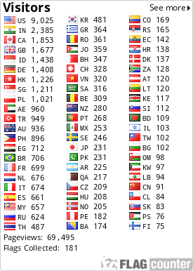 free counters