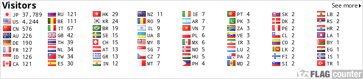 free counters