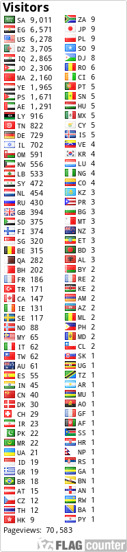 free counters