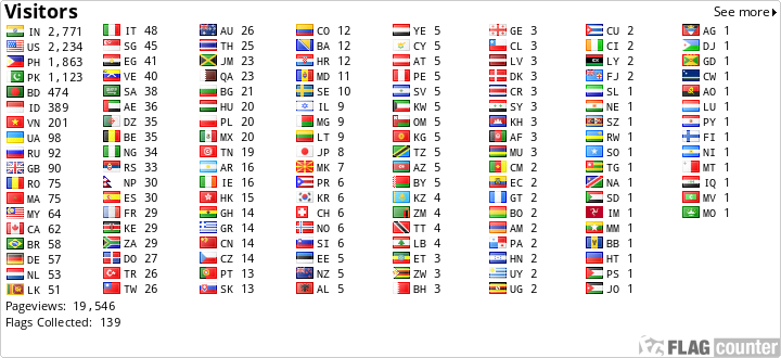 free counters