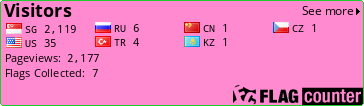 free counters