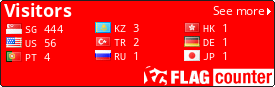 free counters