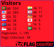 free counters