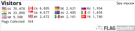 free counters