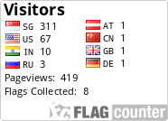 free counters