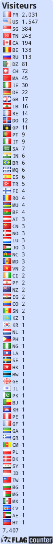 free counters