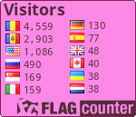 free counters