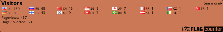 Flag Counter