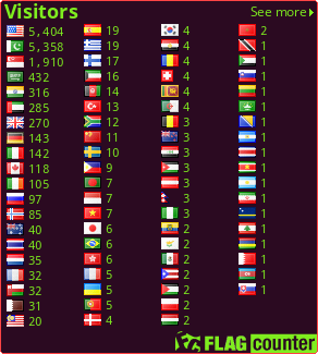 Flag Counter