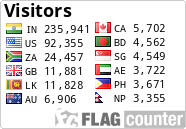 free counters