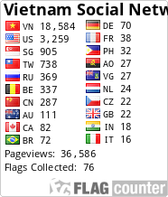 Free counters!