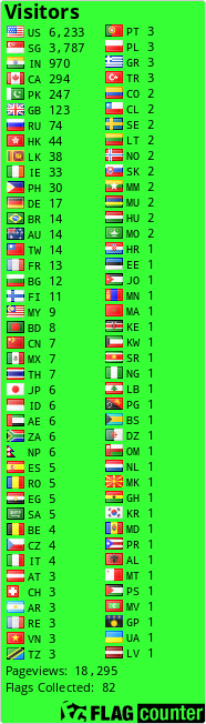 free counters