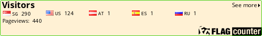Flag Counter