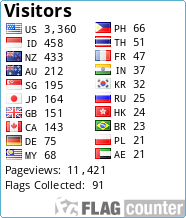 Flag Counter