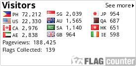 Flag Counter