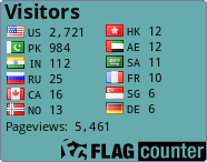 free counters