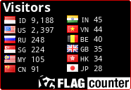 Flag Counter