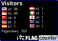 free counters