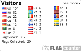 Flag Counter