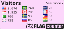 free counters