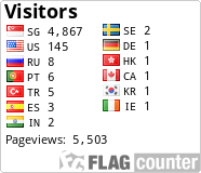 free counters