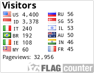 .com/count/DNla/bg_FFFFFF/txt_000000/border_CCCCCC/columns_2/maxflags_12/viewers_0/labels_1/pageviews_1/flags_0/