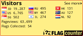Flag Counter