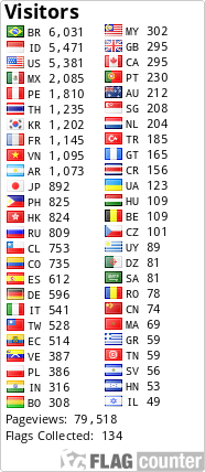 free counters