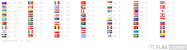 free counters