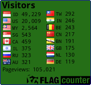 free counters