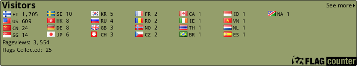 Flag Counter
