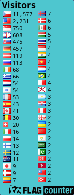 Free counters!