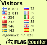 free counters