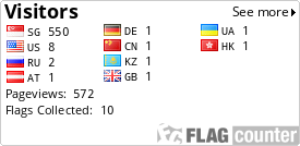 free counters