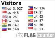 Free counters!