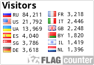 Free counters!