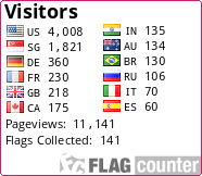 free counters