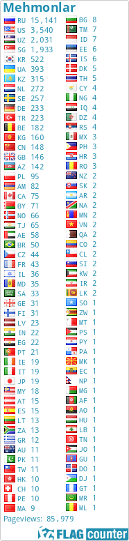 Free counters!