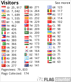 Free counters!