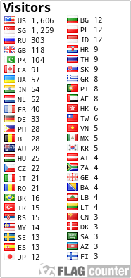 free counters
