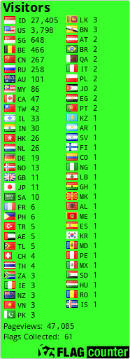 Free counters!
