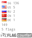 free counters