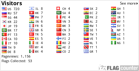 Ох уж эти девочки... free counters