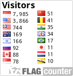 free counters