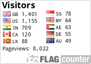 free counters