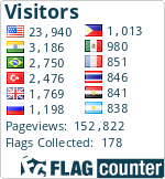 free counters
