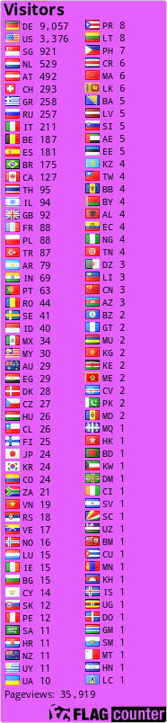 free counters
