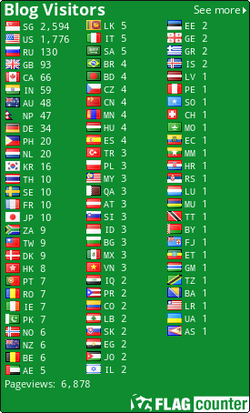 free counters