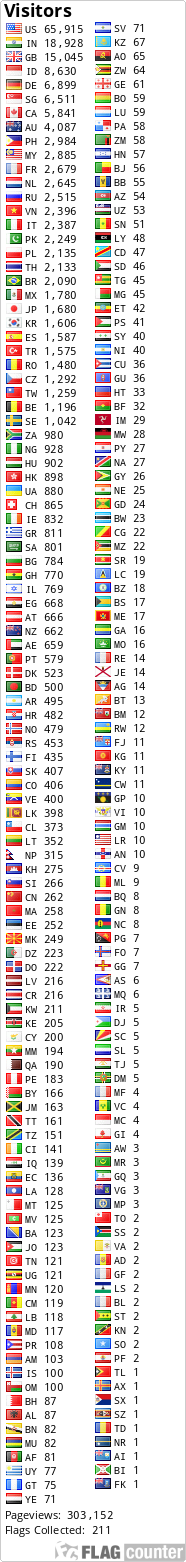 Free counters!