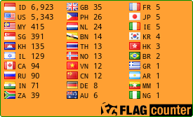 Flag Counter